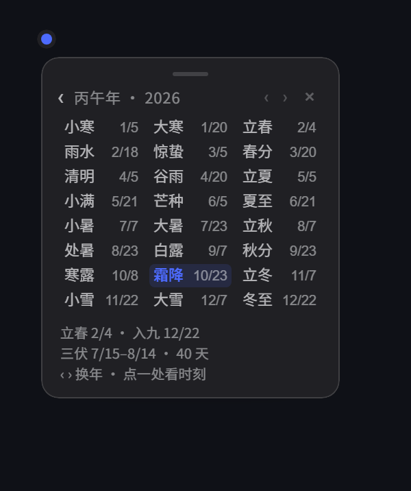 年表