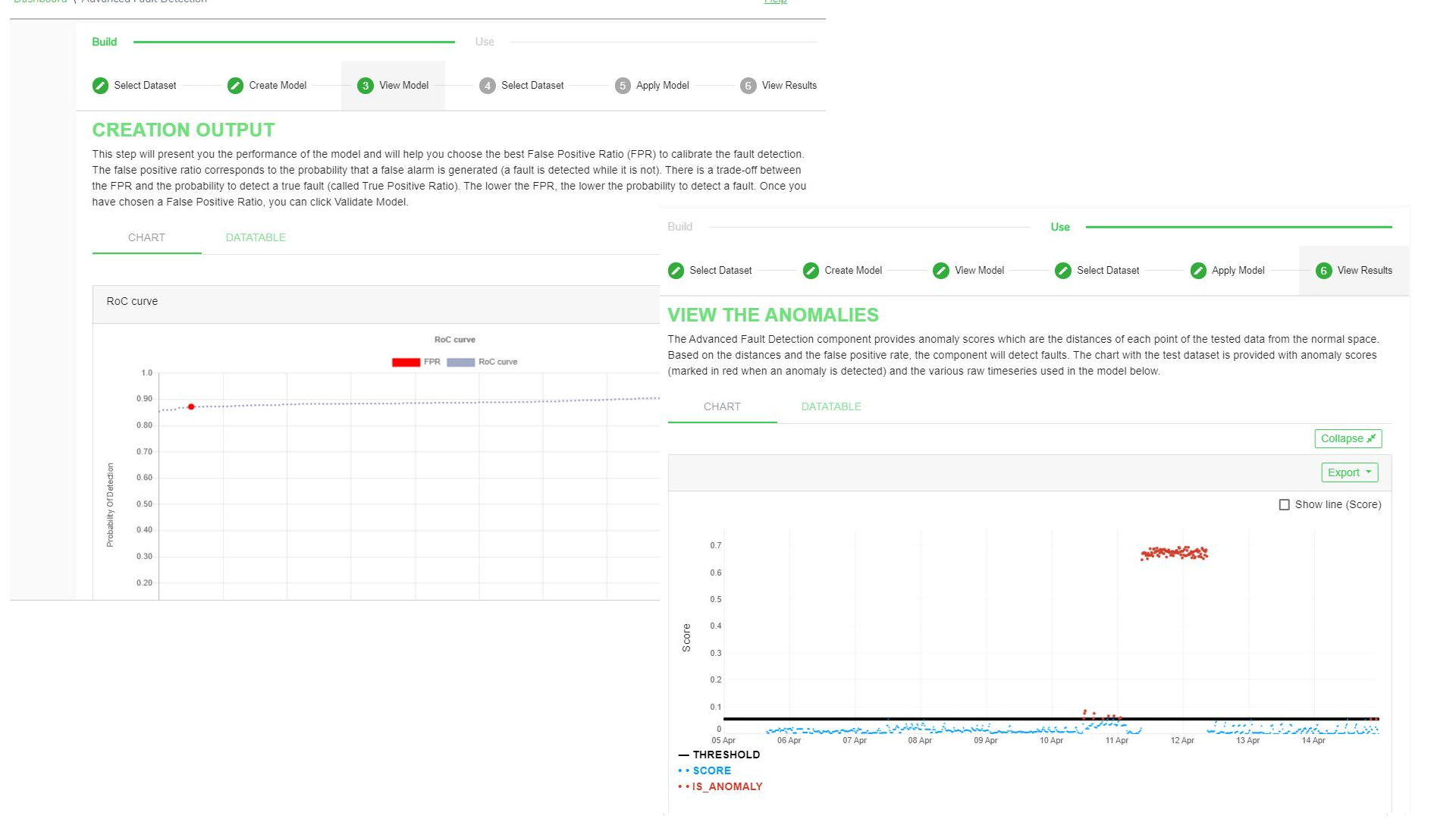 analytics-advanced-fault-detection-api-developer-portal