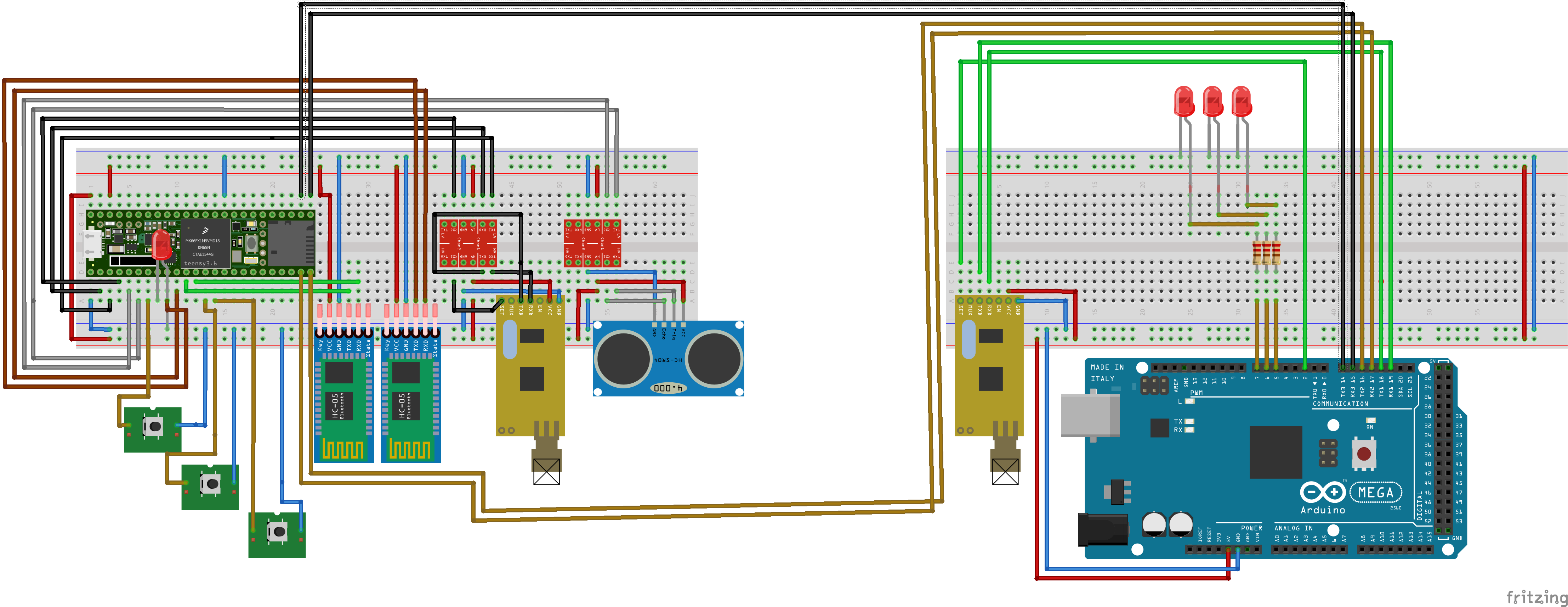 Diagrama