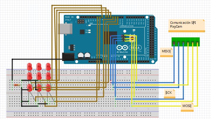 Diagrama de conexion