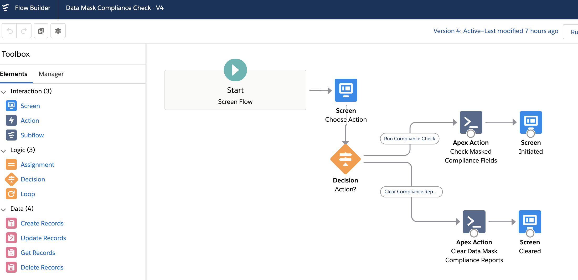 Compliance Check Flow