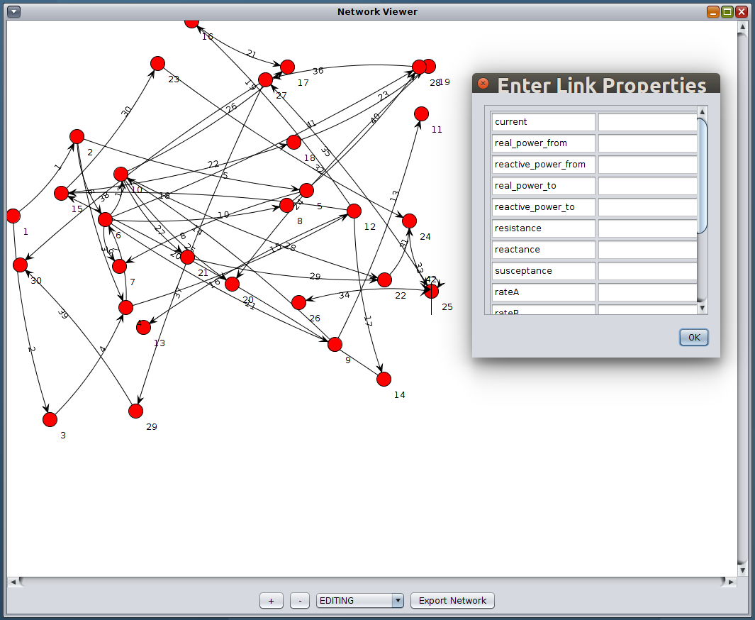 Sfina Network Generator