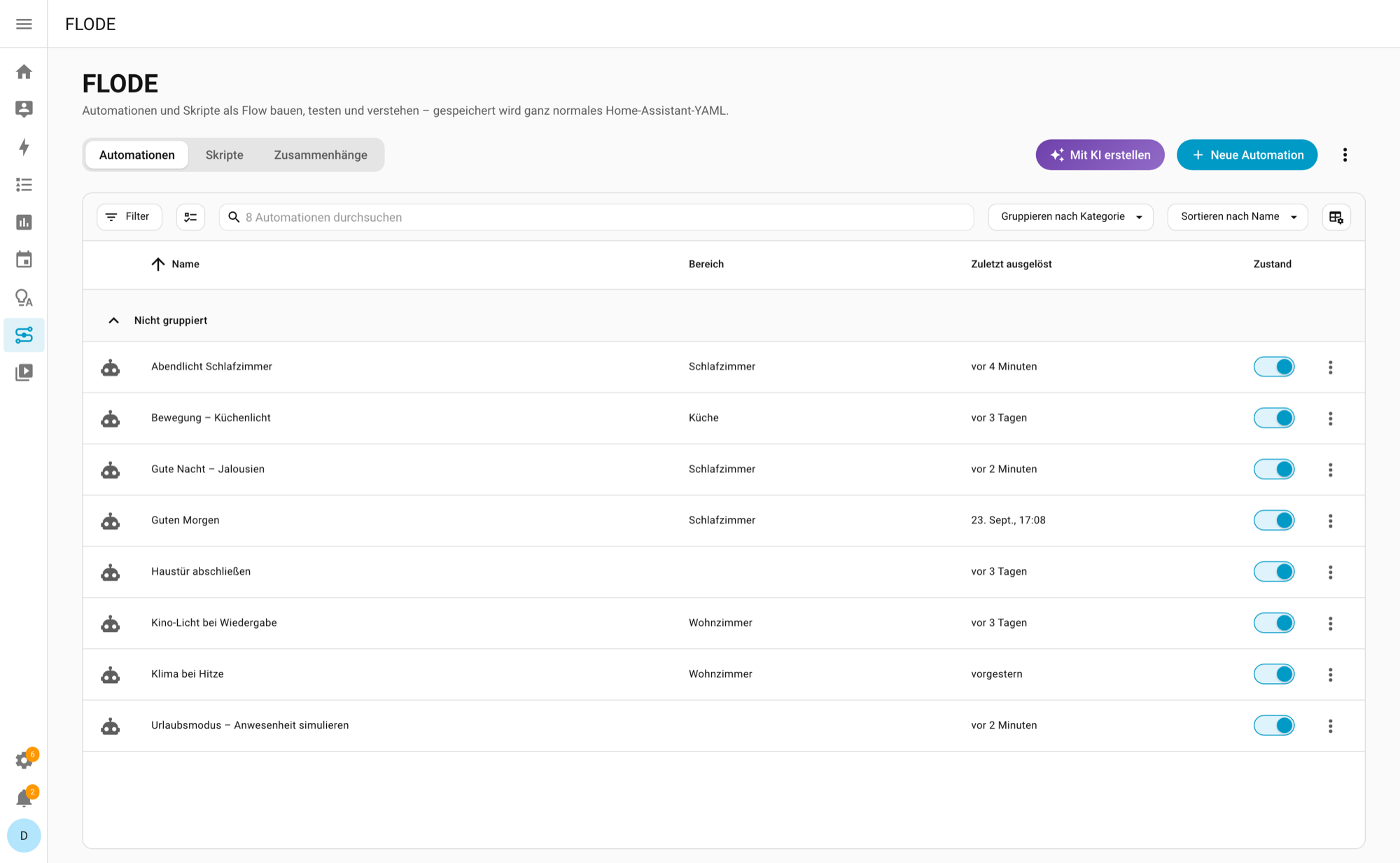 Start screen with Home Assistant's own table of automations and scripts.