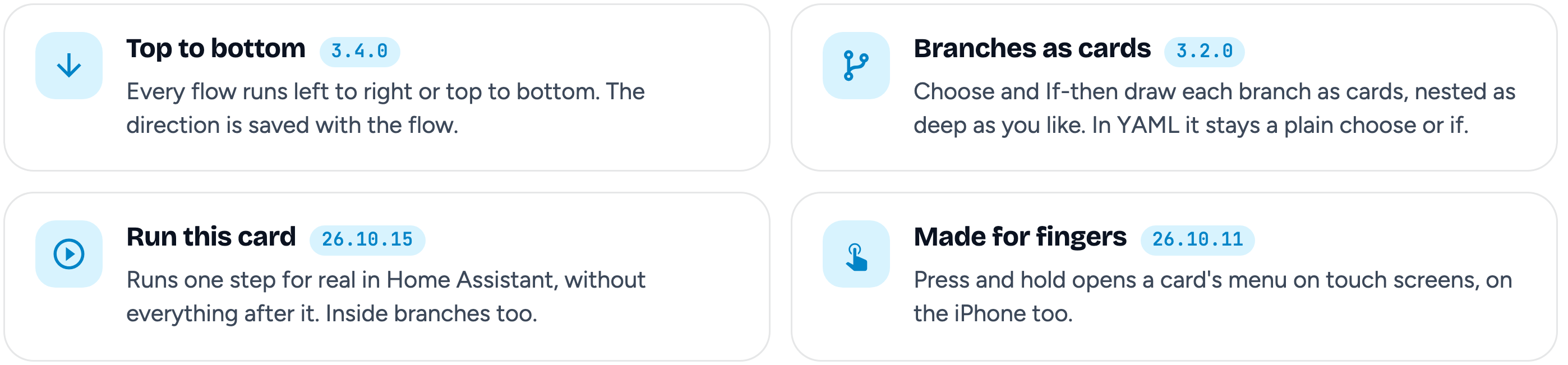 Top to bottom (3.4.0): every flow runs left to right or top to bottom, the direction is saved with the flow. Branches as cards (3.2.0): Choose and If-then draw each branch as cards, nested as deep as you like, in YAML it stays a plain choose or if. Run this card (26.10.15): runs one step for real in Home Assistant, without everything after it, inside branches too. Made for fingers (26.10.11): press and hold opens a card's menu on touch screens, on the iPhone too.