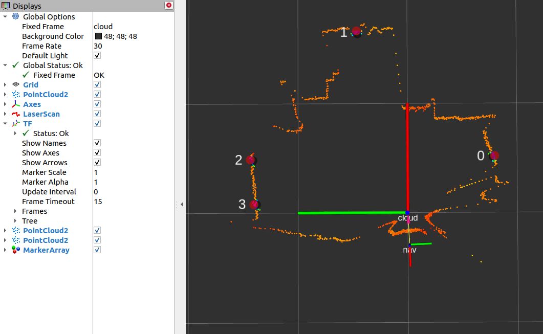 nav350_ros1_screenshot2.jpg