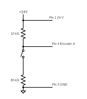 encoder trigger