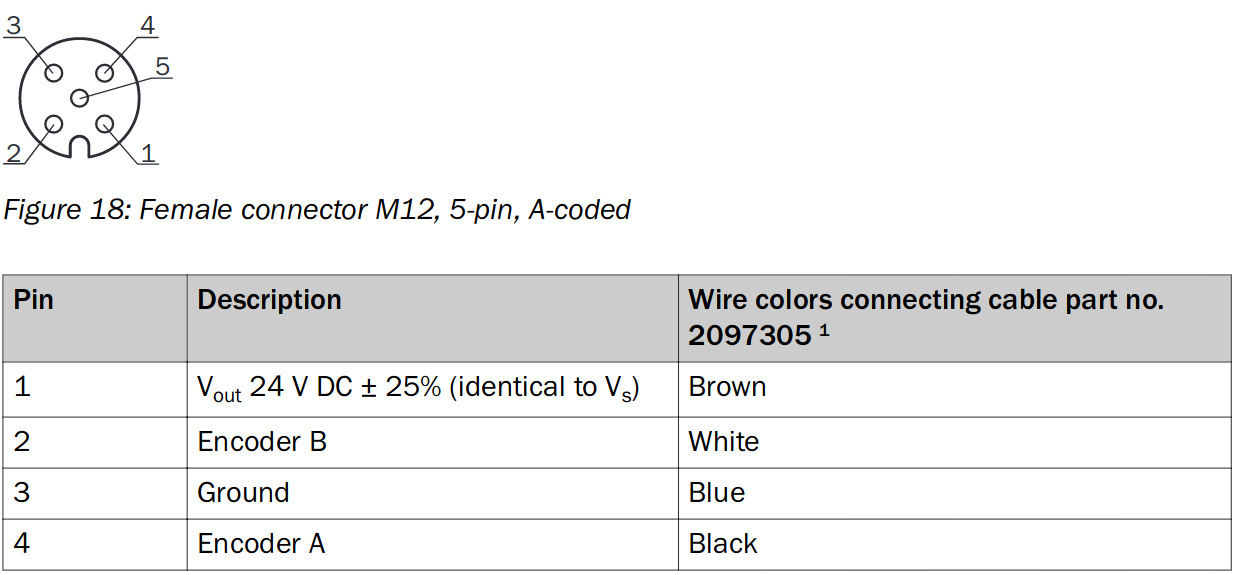 LMS4000 encoder connection