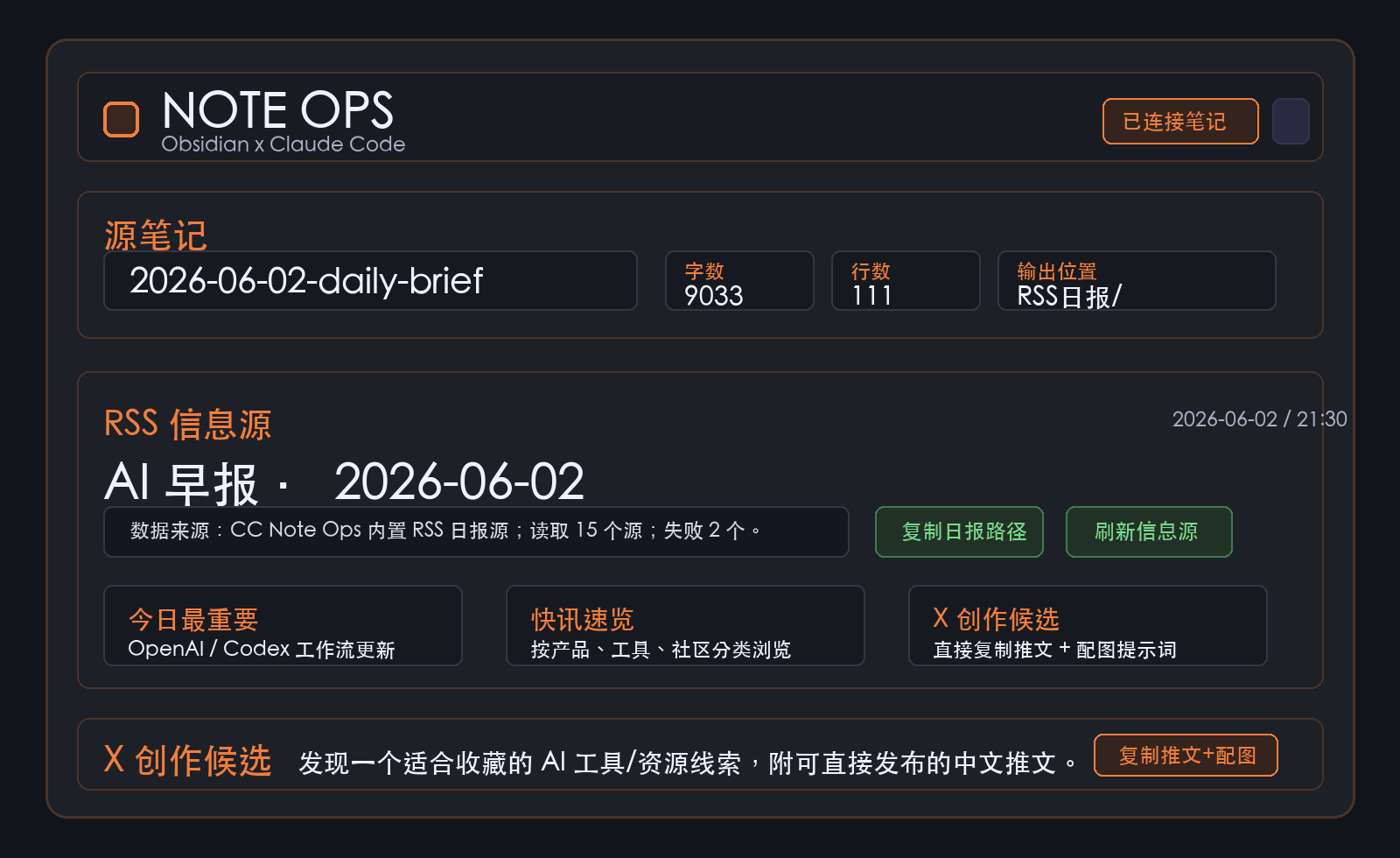 RSS 日报和 X 创作候选