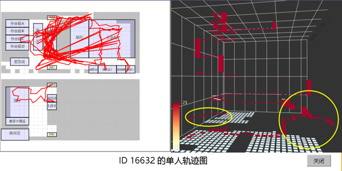 轨迹异常