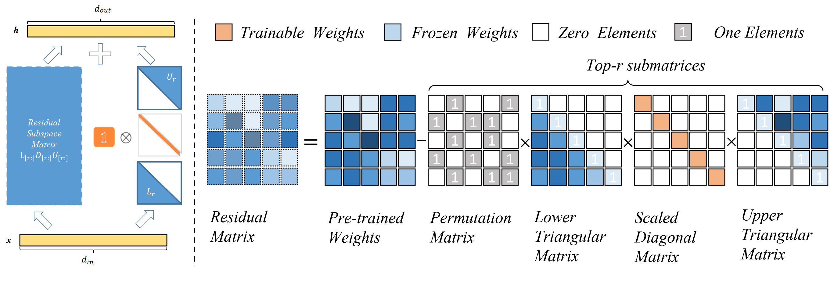 LoLDU Image Grid