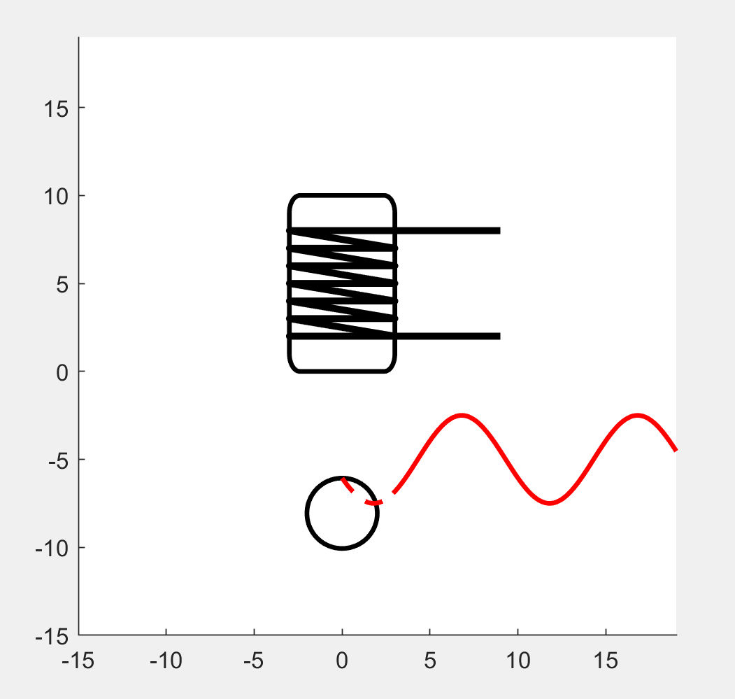 GitHub - SKenb/Matlab_AnimatedPlots: Animation and plots for different ...