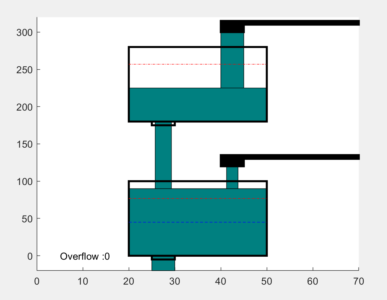GitHub - SKenb/Matlab_AnimatedPlots: Animation and plots for different ...