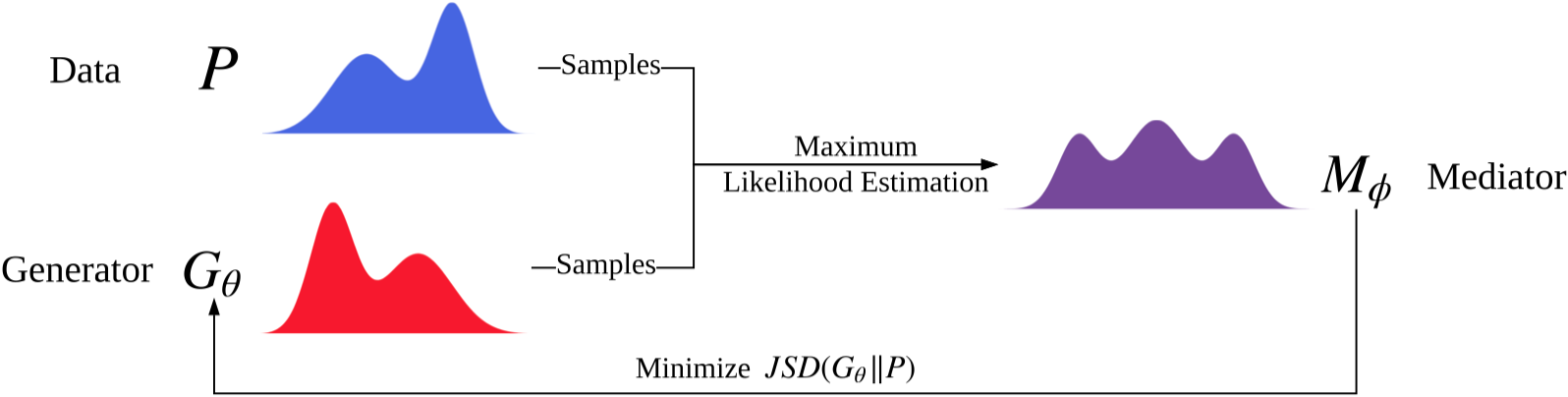 model_cot