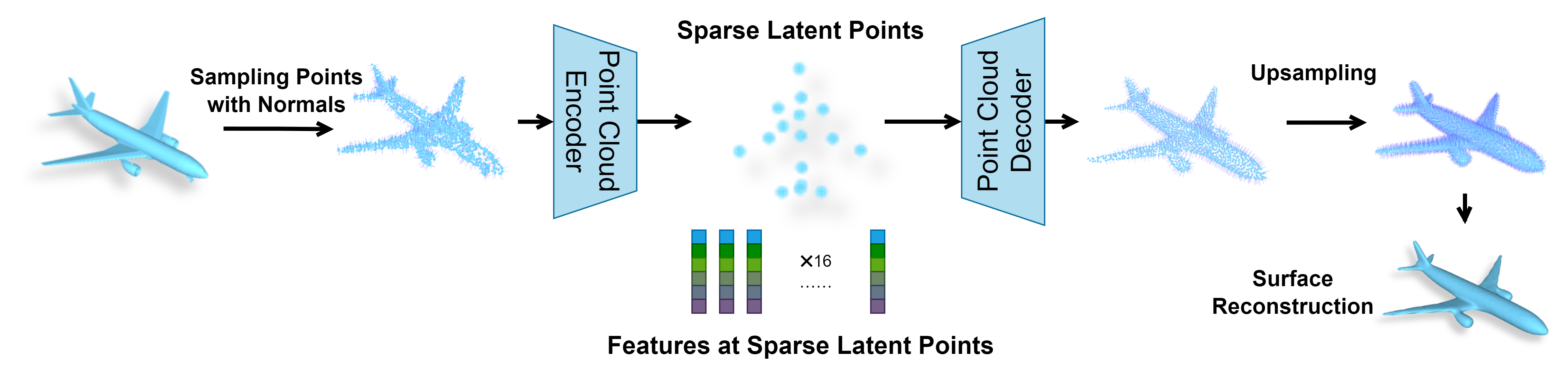 slide_overview