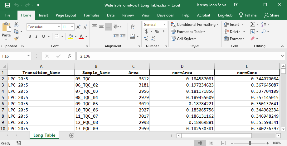 ResultsLongTable