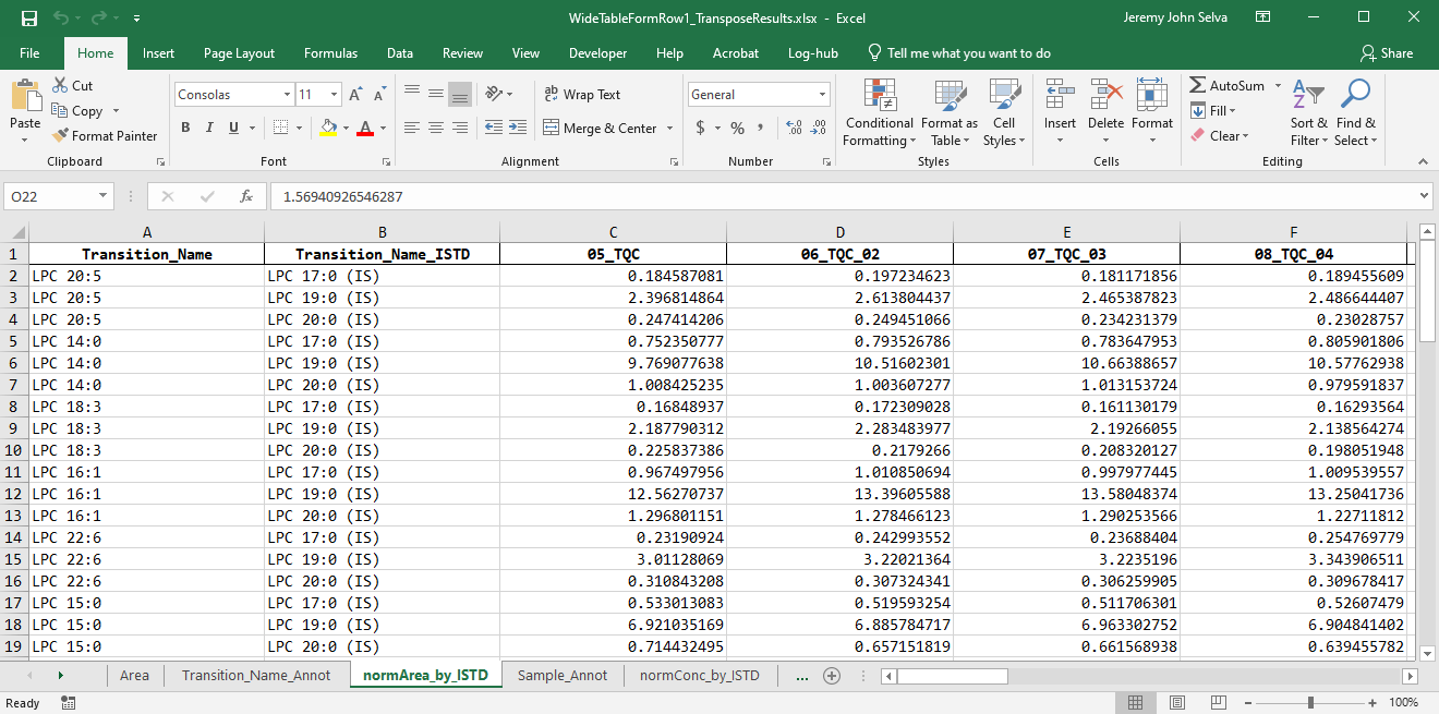 ResultsnormAreaMultipleISTDTranspose