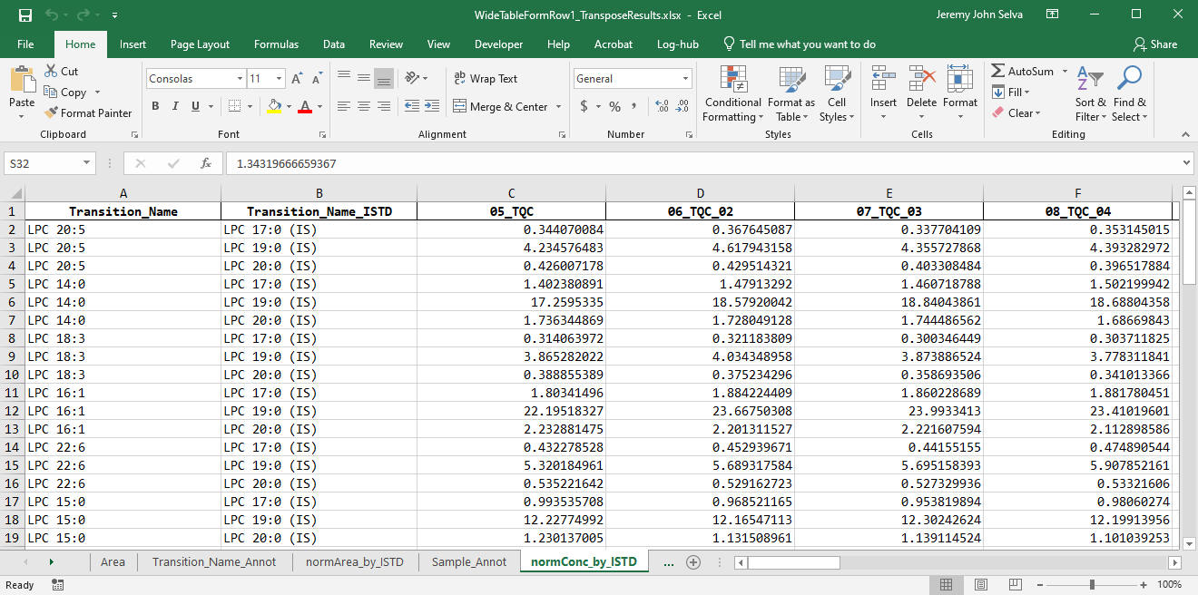 ResultsnormConcMultipleISTDTranspose