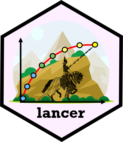 Hex logo of R package lancer. Logo is a picture of a lancer under a saturated curve exploring the mountains.