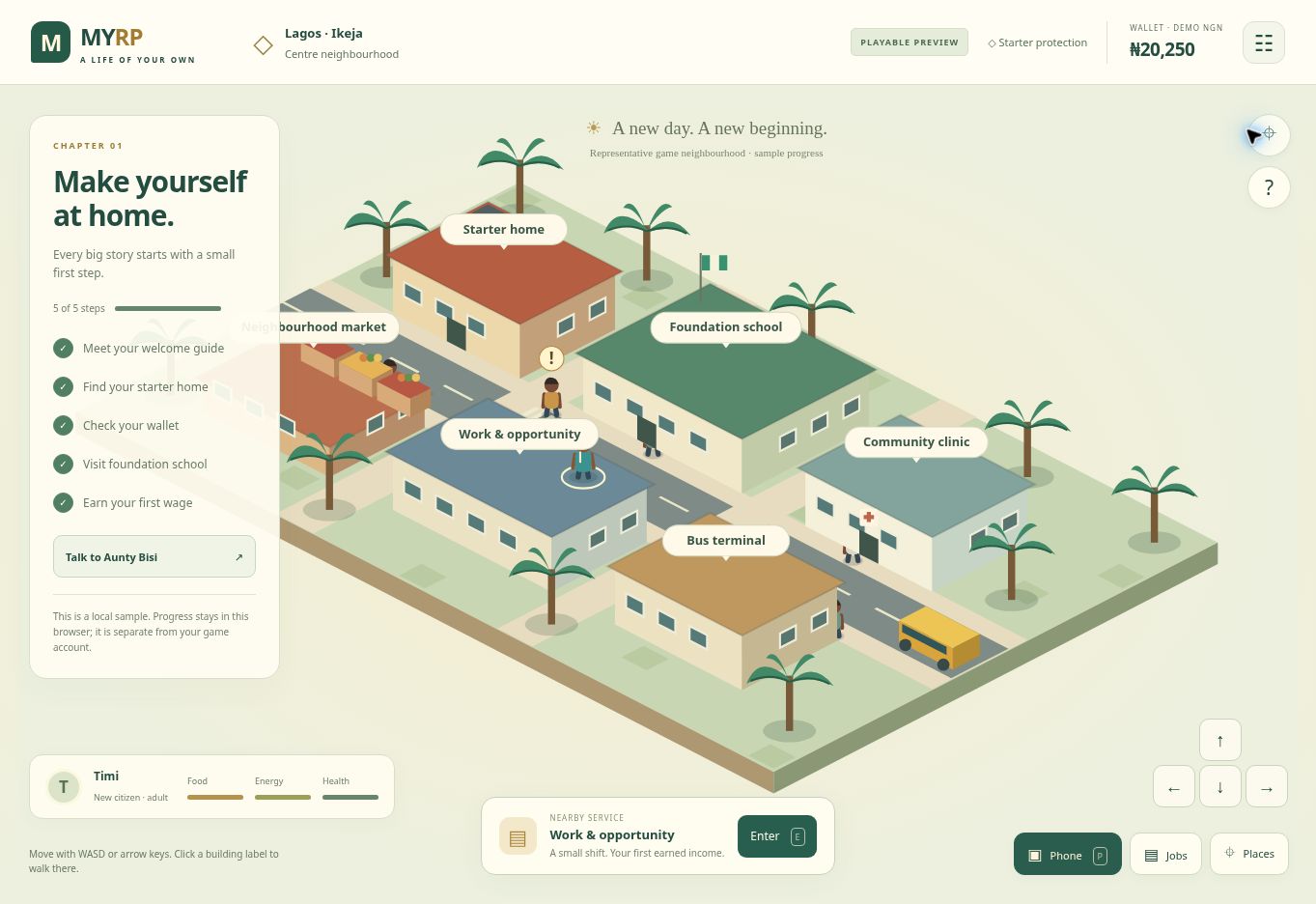 MY-RP publicly hosted project visual