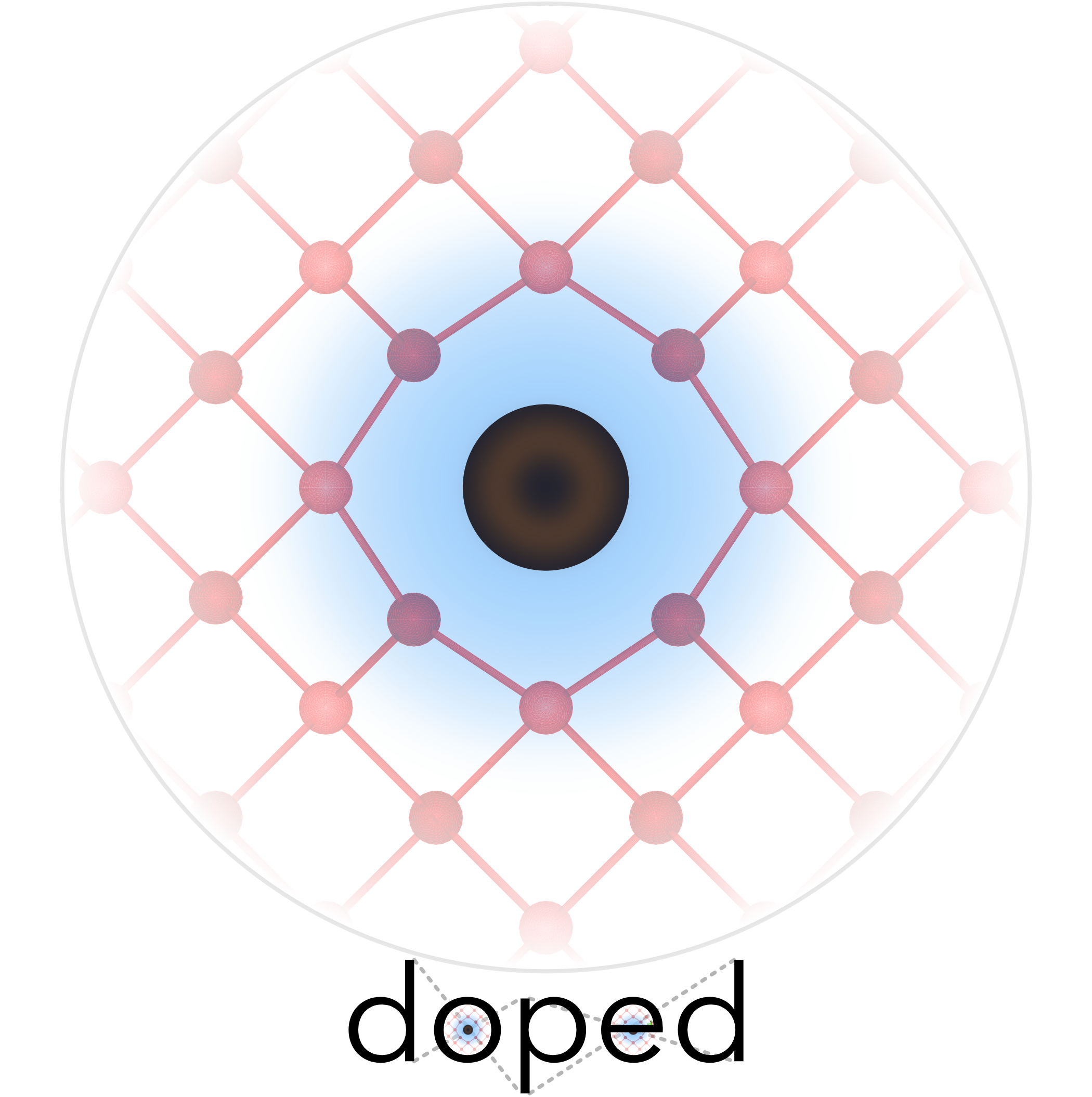 Schematic of a doped (defect-containing) crystal, inspired by the biological analogy to (semiconductor) doping. Schematic of a doped (defect-containing) crystal, inspired by the biological analogy to (semiconductor) doping.