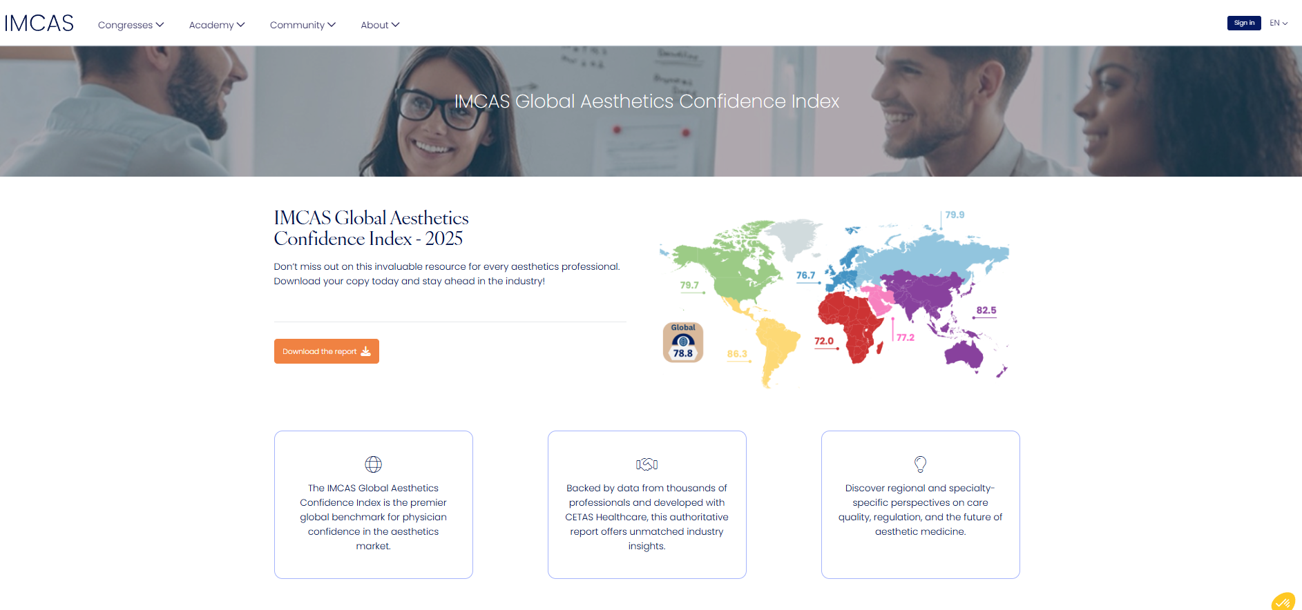 Aesthetics Confidence Index