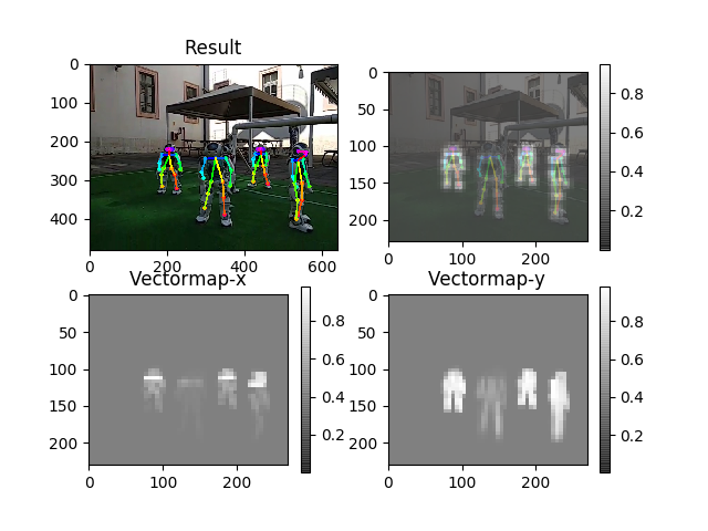 inferent_result