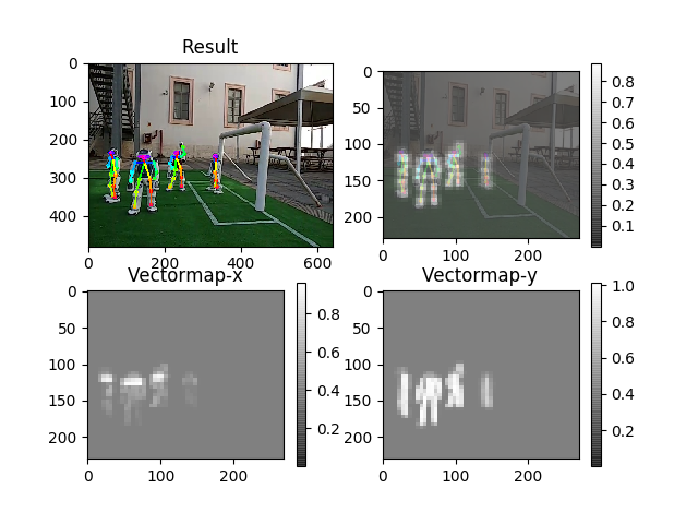 inferent_result