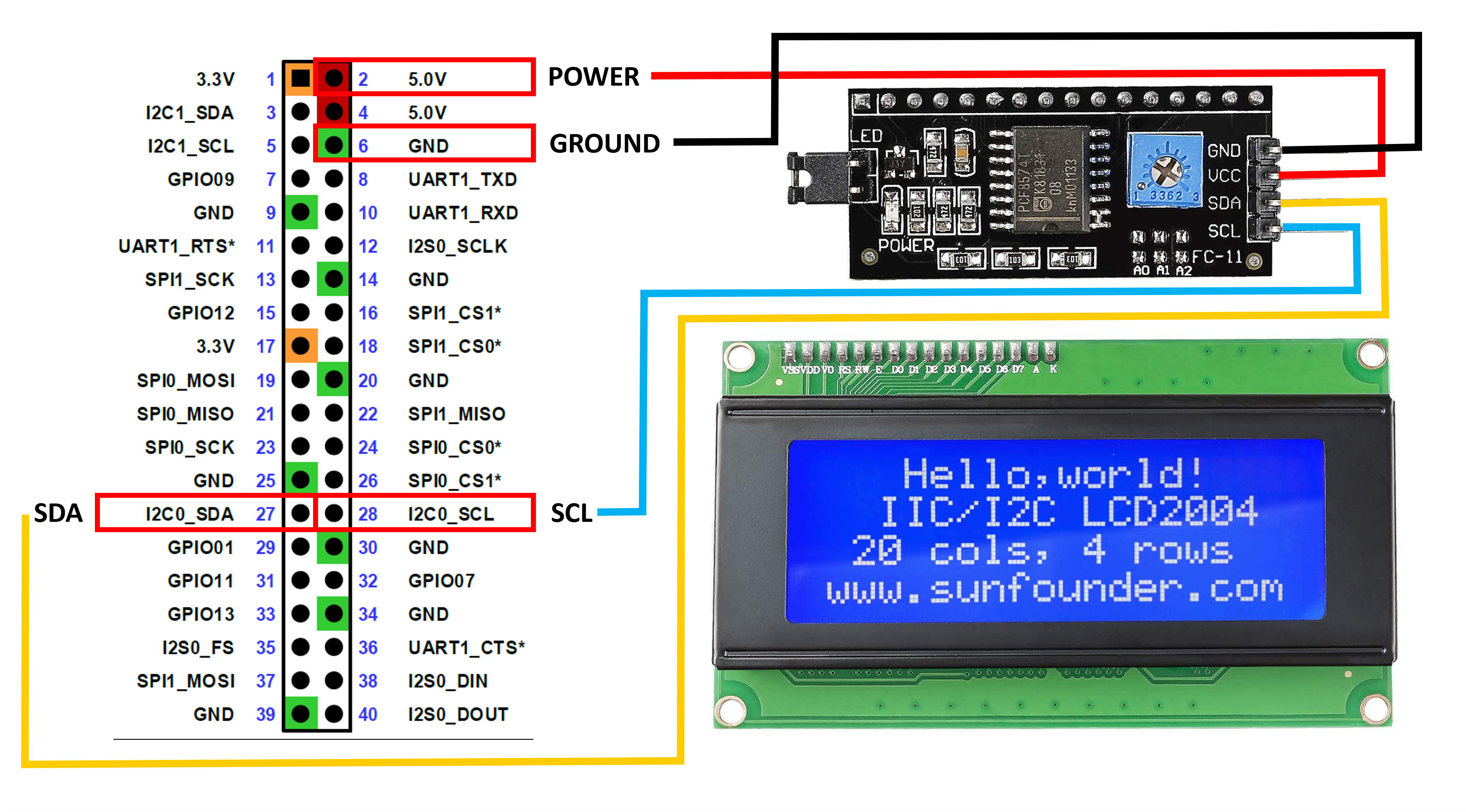 Jetson Nano Screen Wiring Guide
