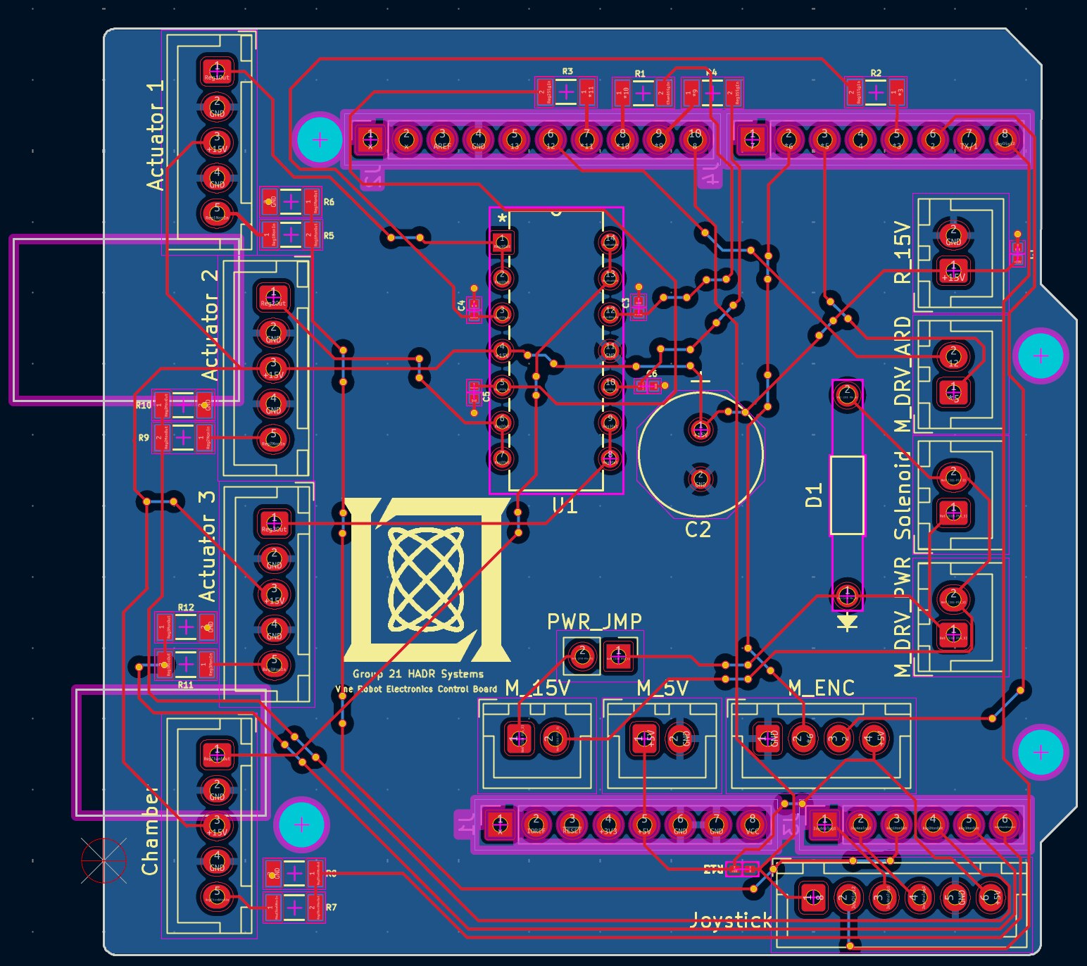 Arduino shield PCB layout