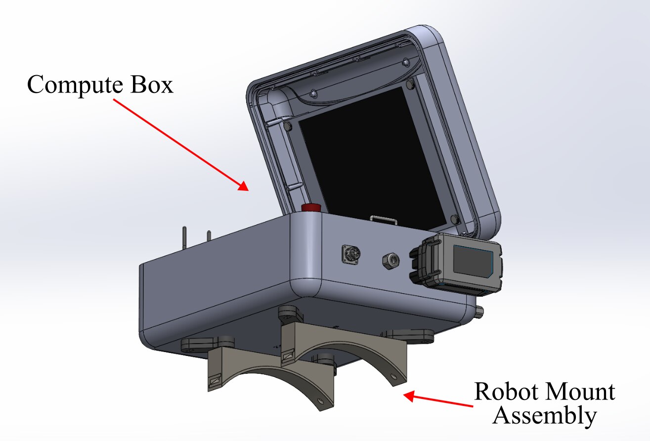External robot mounting assembly attached to the underside of the enclosure.