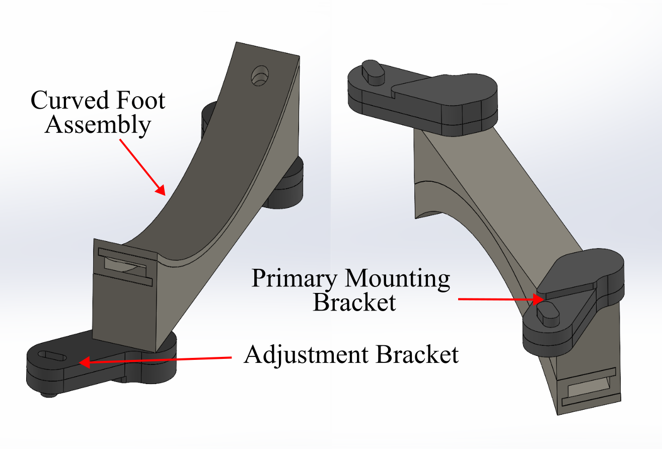External robot mounting brackets and support feet assembly.