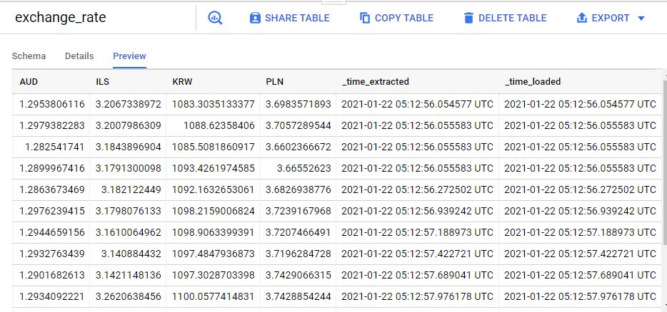 Download the service account credential JSON file