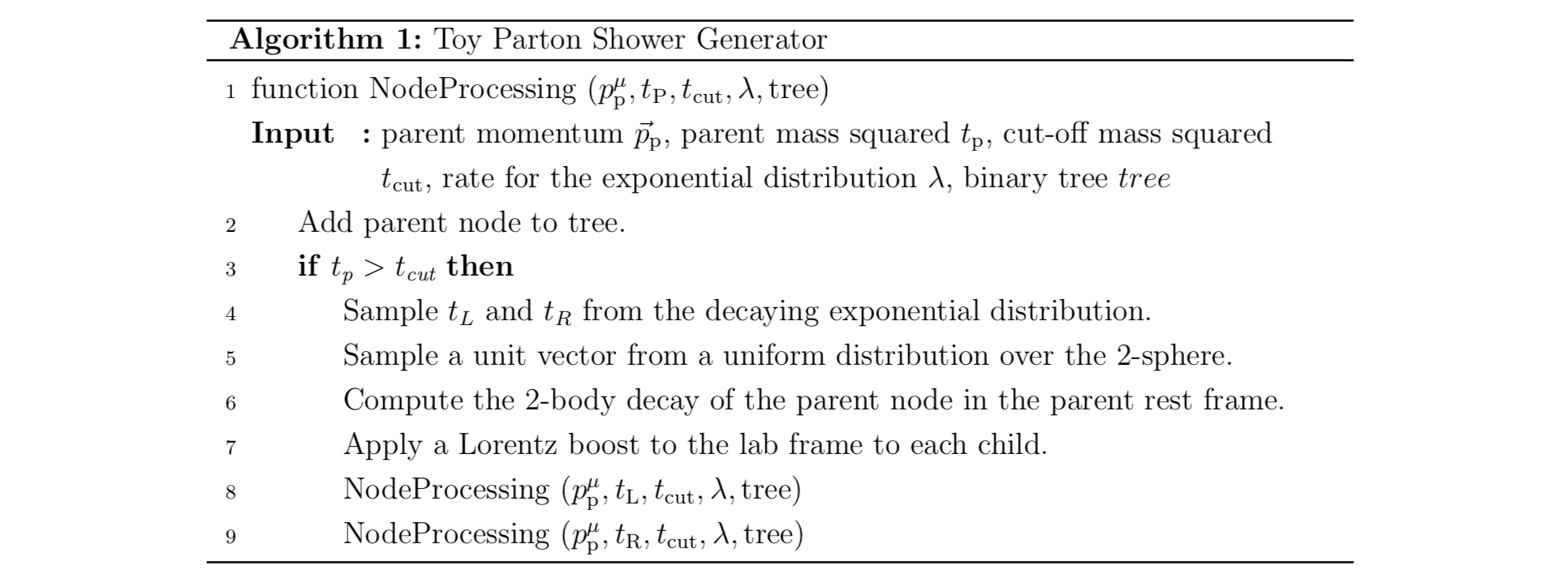 Algorithm