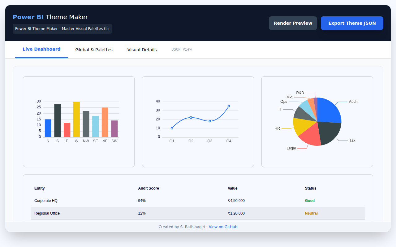 Power BI Theme Maker