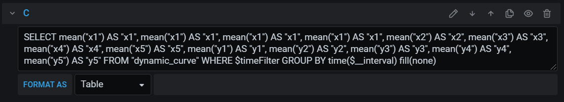 Query for dynamic curve