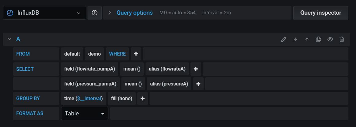 Query example