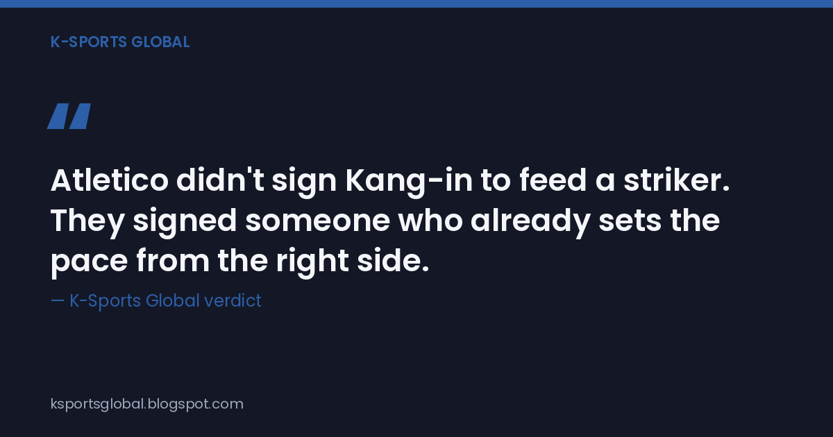 Atletico didn't sign Kang-in to feed a striker. They signed someone who already sets the pace from the right side. — K-Sports Global verdict