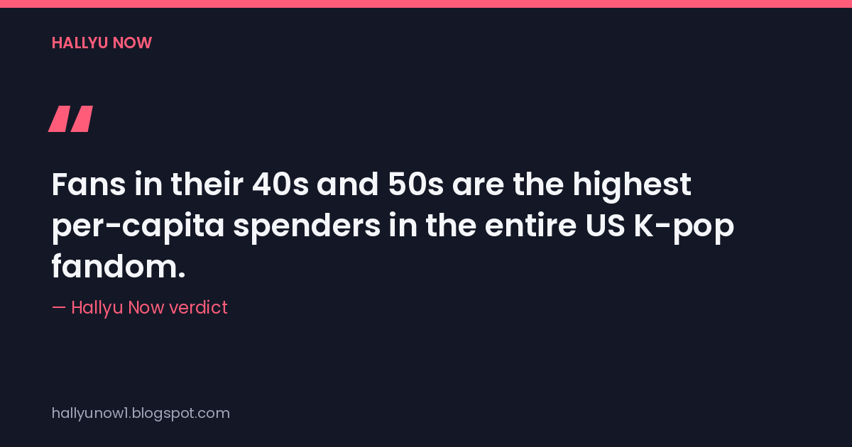 Hallyu Now verdict on K-pop's biggest US spenders in 2026