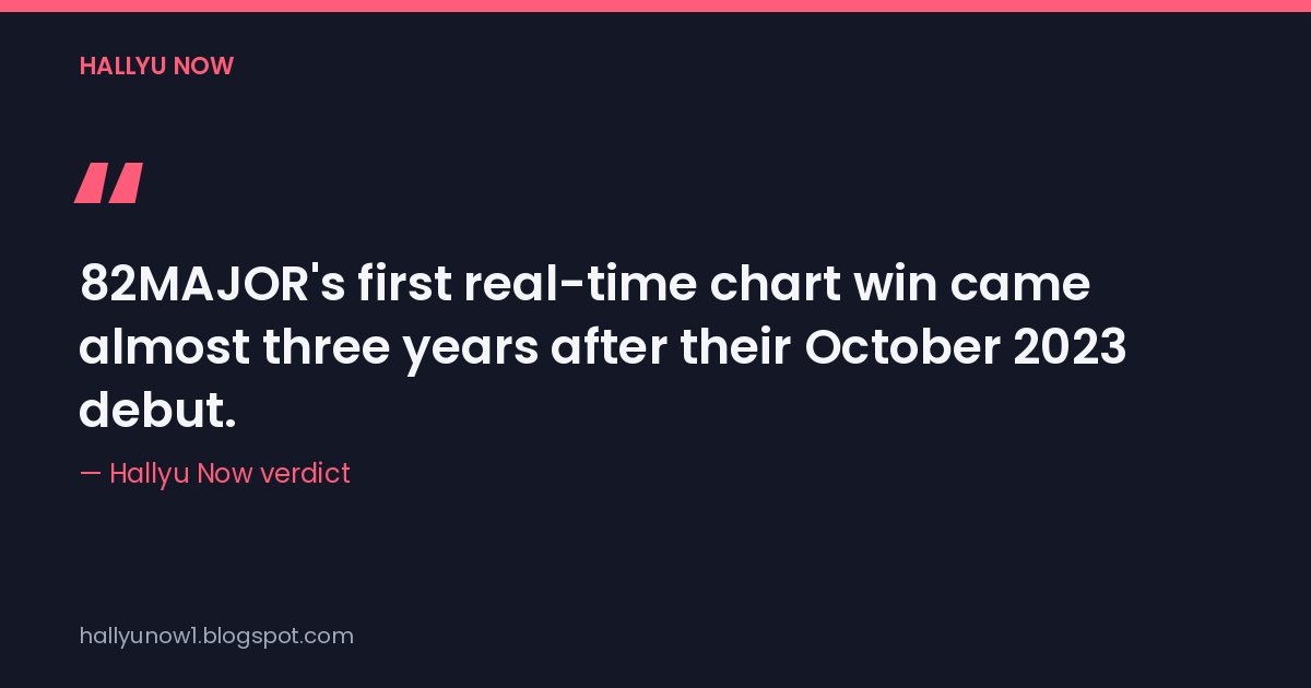 82MAJOR's first real-time chart win came almost three years after their 2023 debut