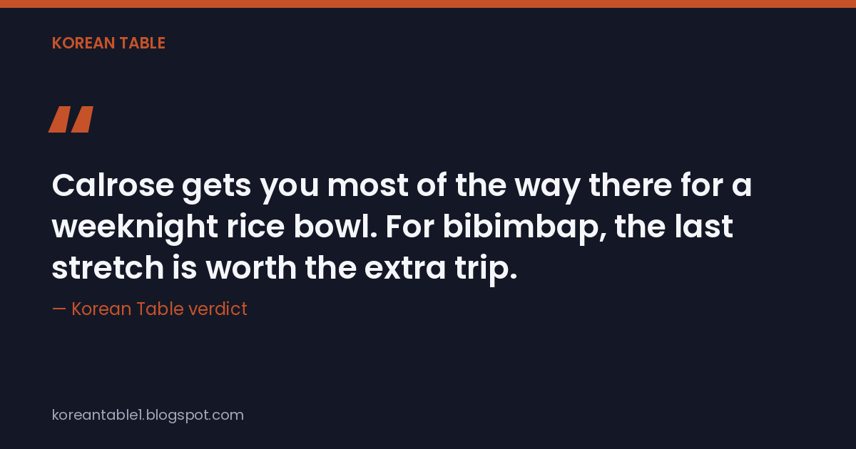 Quote card: Calrose gets you most of the way there for a weeknight rice bowl. For bibimbap, the last stretch is worth the extra trip. — Korean Table verdict