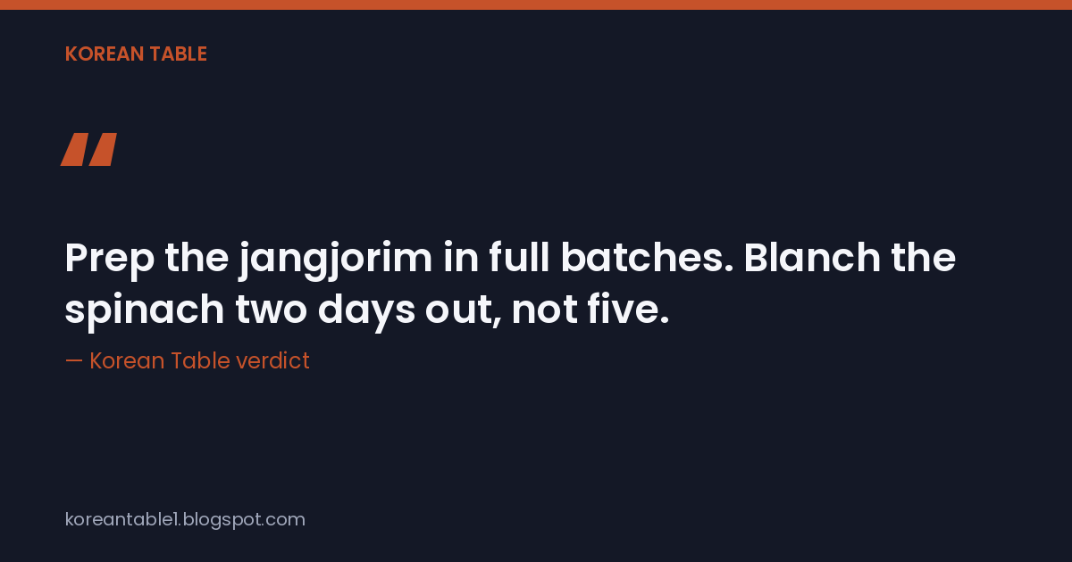 A verdict card reading "Prep the jangjorim in full batches. Blanch the spinach two days out, not five," credited to Korean Table.