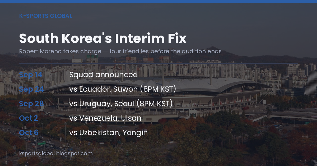 A title card reading South Korea's Interim Fix, with the KFA's four confirmed September–October friendly dates and opponents listed underneath.