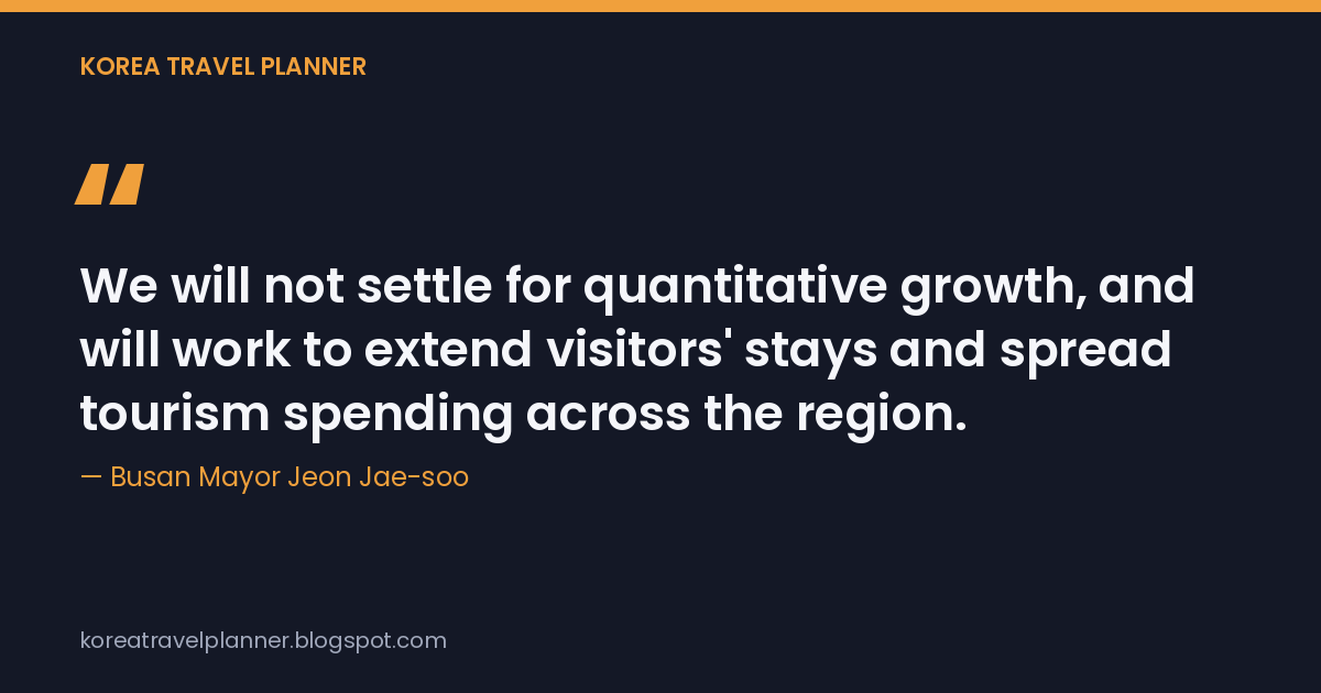 Quote card with Busan Mayor Jeon Jae-soo's statement on extending visitor stays and spreading tourism spending