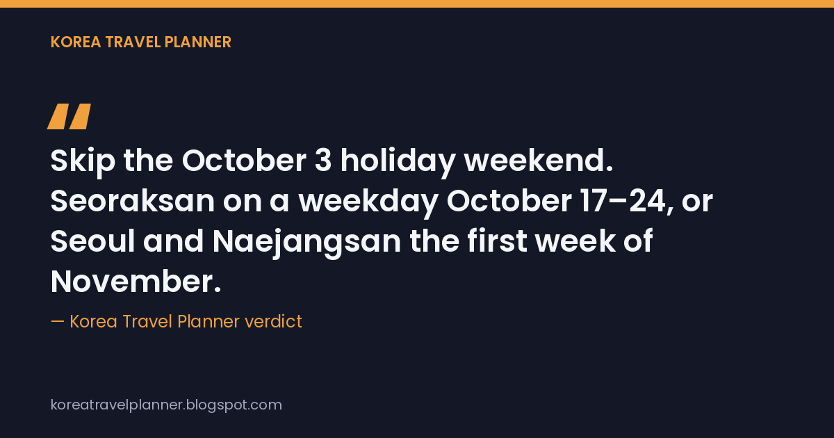 Verdict card reading: Skip the October 3 holiday weekend. Aim for Seoraksan October 17 to 24, or Seoul and Naejangsan the first week of November