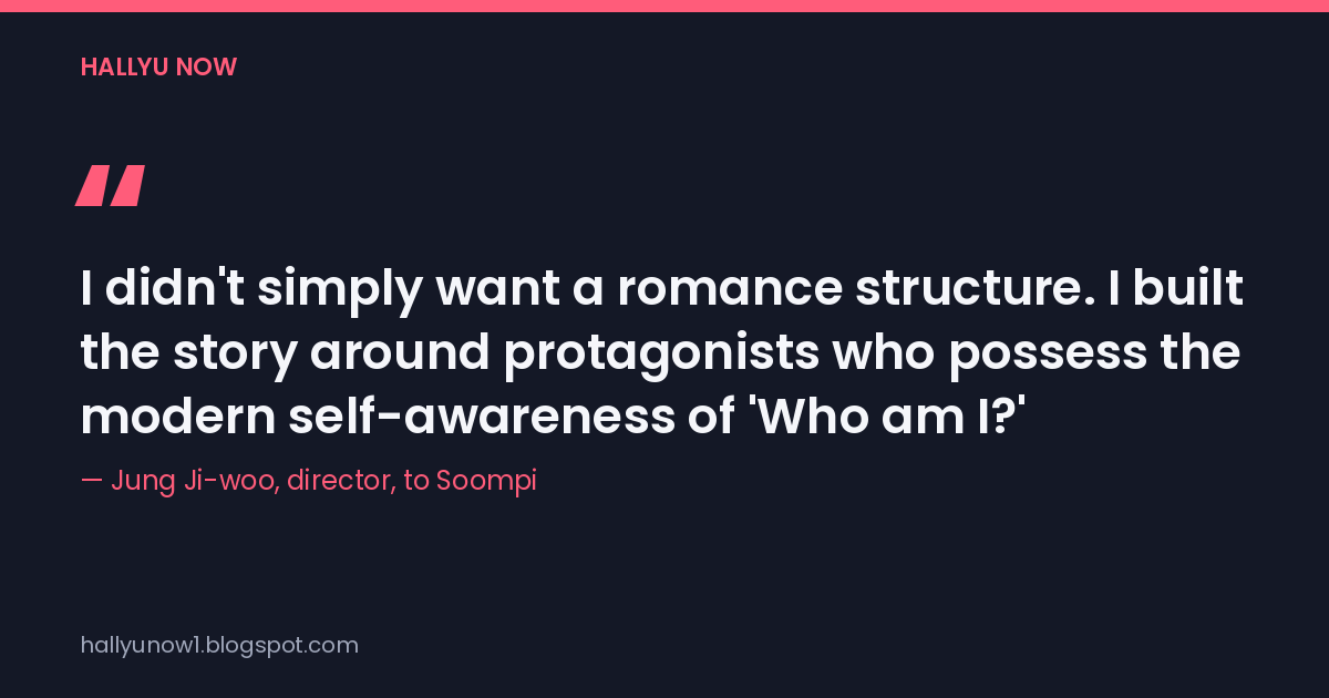Quote card with director Jung Ji-woo's line about building The Scandal around characters asking Who am I