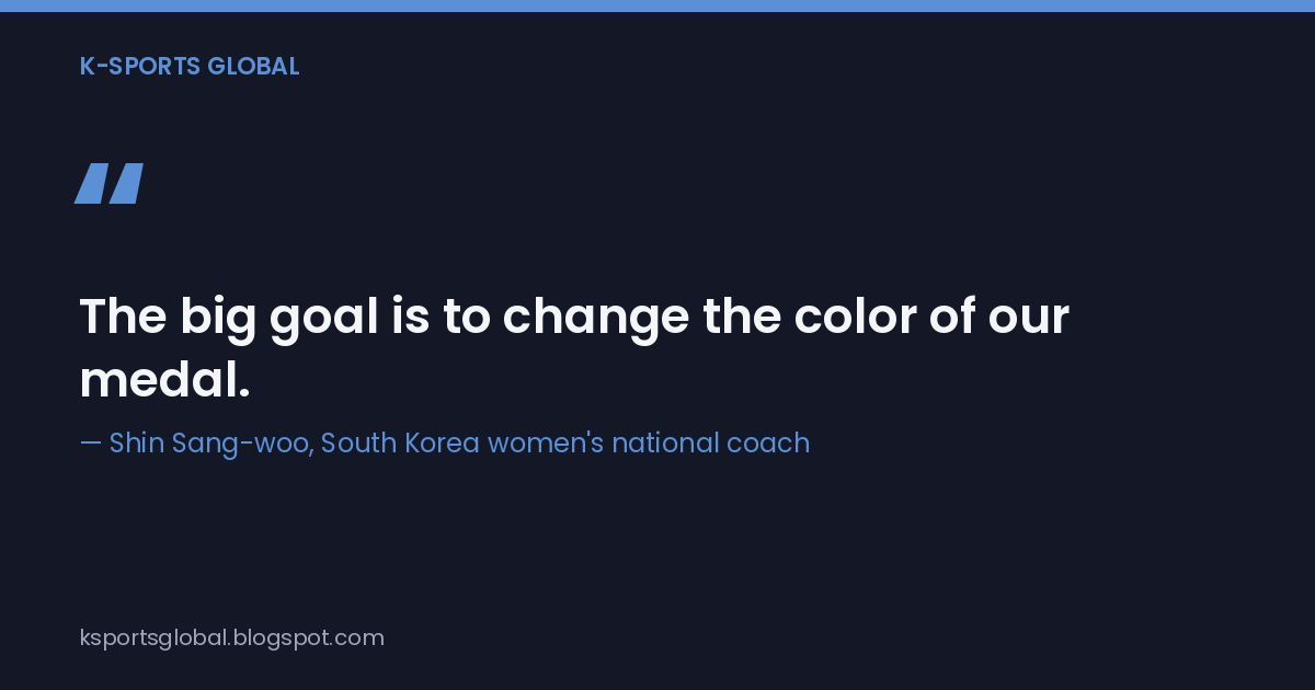 Quote card reading 'The big goal is to change the color of our medal,' attributed to South Korea women's national coach Shin Sang-woo