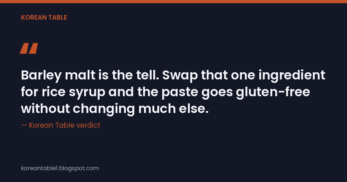 Quote card reading "Barley malt is the tell. Swap that one ingredient for rice syrup and the paste goes gluten-free without changing much else." — Korean Table verdict