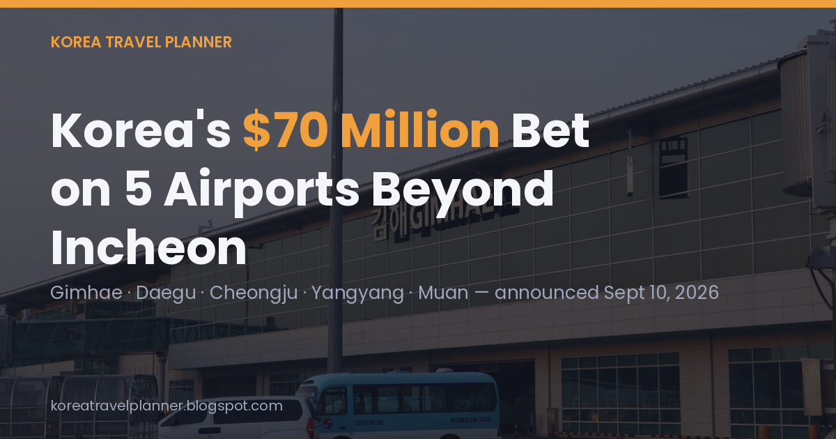 Title card over a photo of Gimhae Airport's terminal, reading "Korea's $70 Million Bet on 5 Airports Beyond Incheon" with the five airport names and the September 10, 2026 announcement date