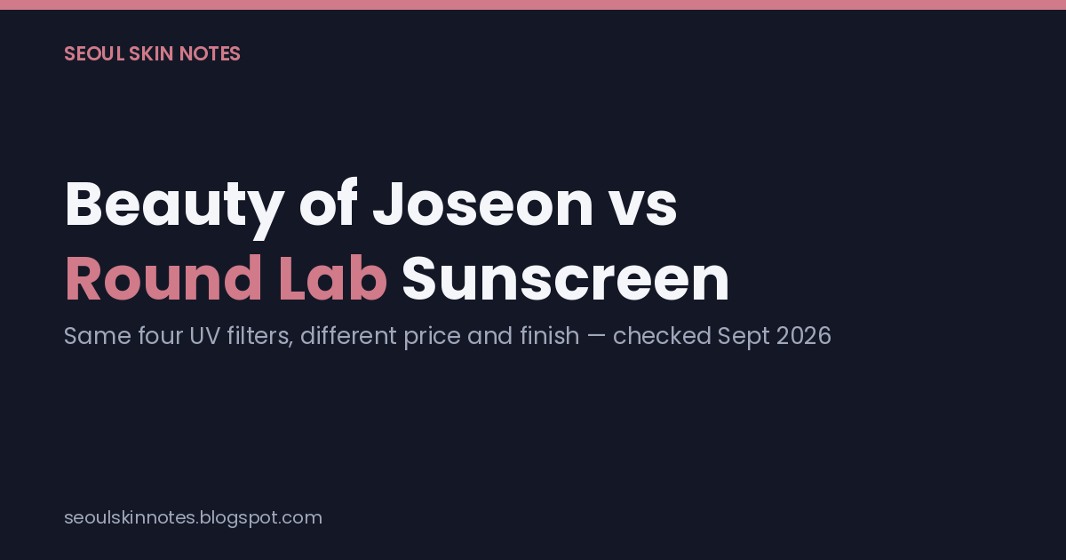 Beauty of Joseon vs Round Lab Sunscreen title card, reading "Same four UV filters, different price and finish — checked Sept 2026."