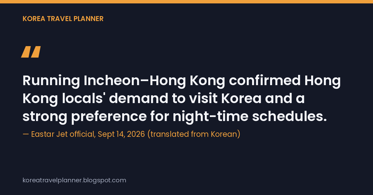 Quote card reading "Running Incheon–Hong Kong confirmed Hong Kong locals' demand to visit Korea and a strong preference for night-time schedules," attributed to an Eastar Jet official on September 14, 2026, translated from Korean